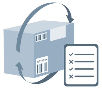 returns handling process graphic