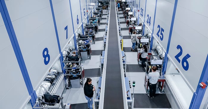 The Top 12 Warehouse Challenges: A Study of 100+ Warehouse Leaders