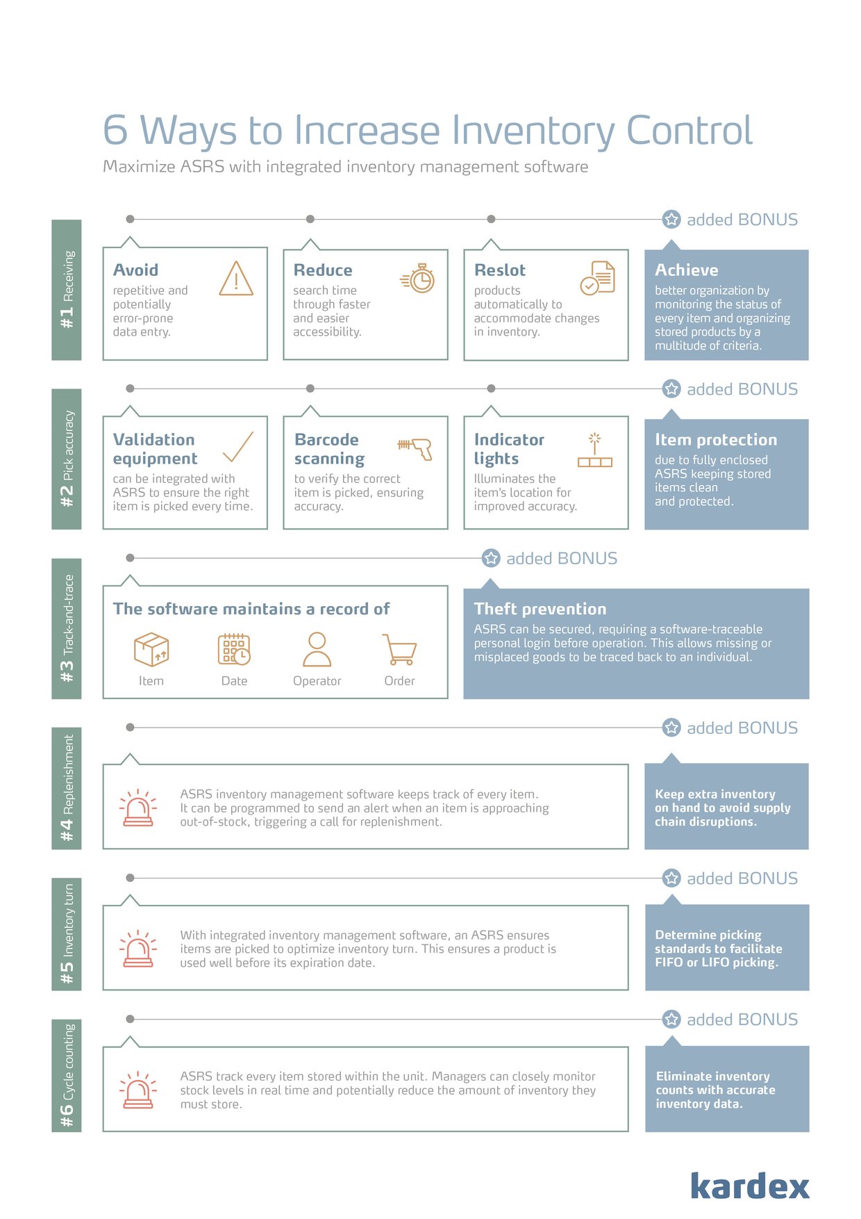 Warehouse Problem Image The Top 12 Warehouse Challenges: A Study of 100+ Warehouse Leaders