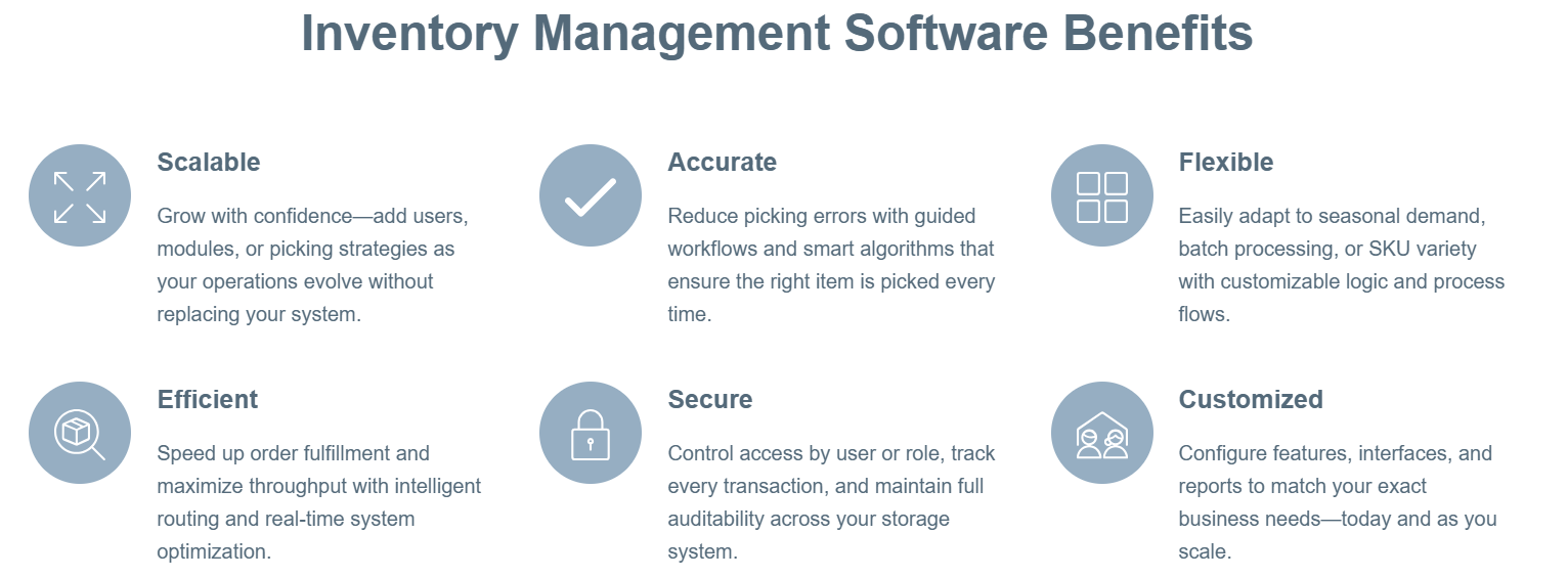 Inventory Management System Benefits Infographic