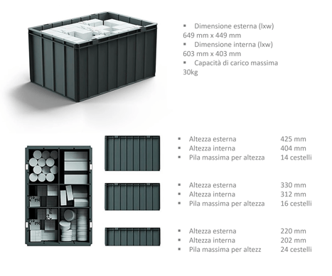 Kardex_AutStore_Bin_dimensions_IT_1200x1000