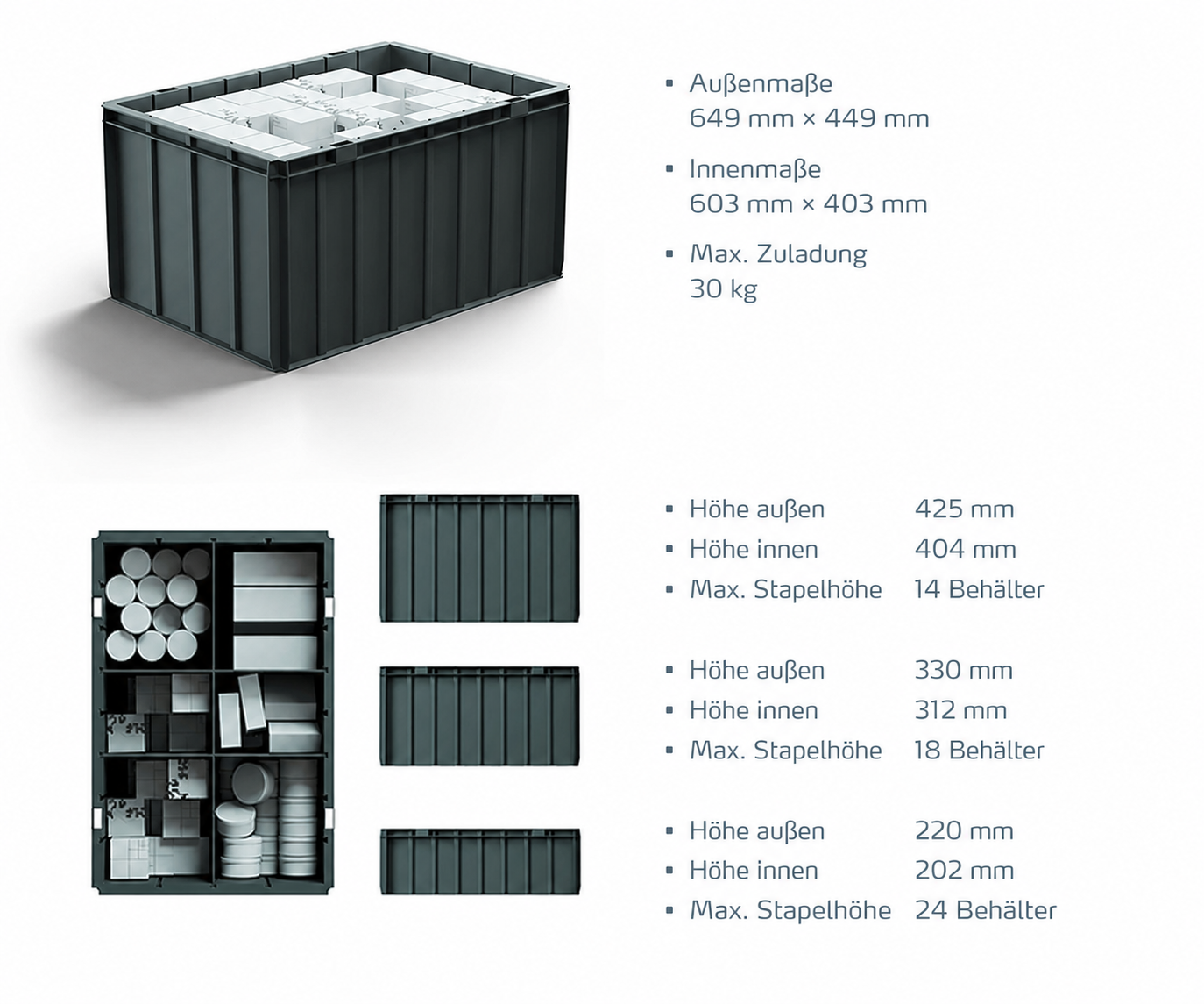Modulares Aufbewahrungssystem Produktübersicht