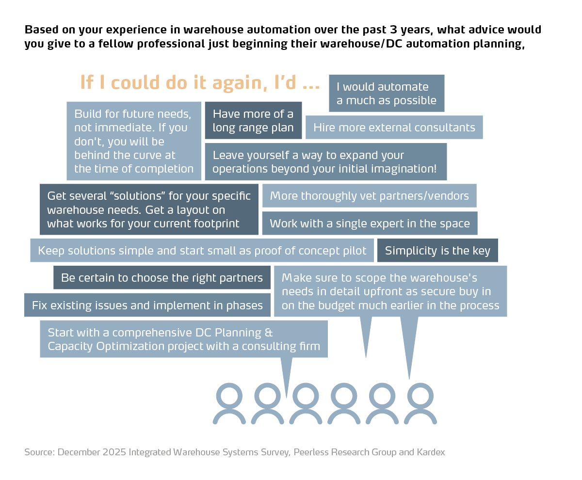 based on your experience in warehouse automation what advice would you give soundbites
