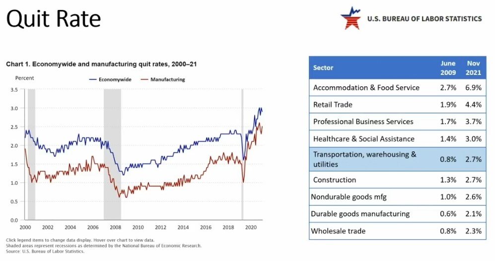 How Automation Can Solve the Labor Shortage in Manufacturing
