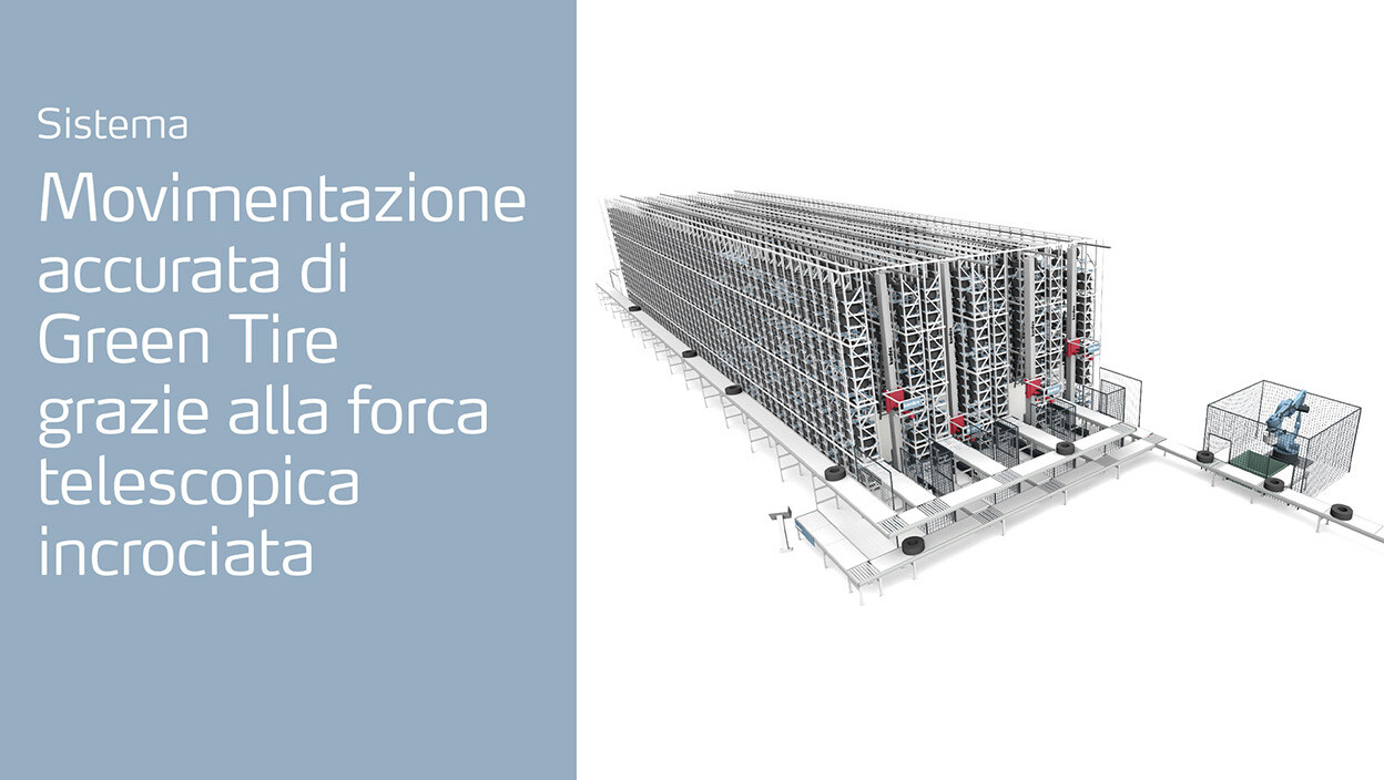 VideoThumbnail_System_KardexMlog_AutomatedBufferStorageGreenTires_IT_1248x704